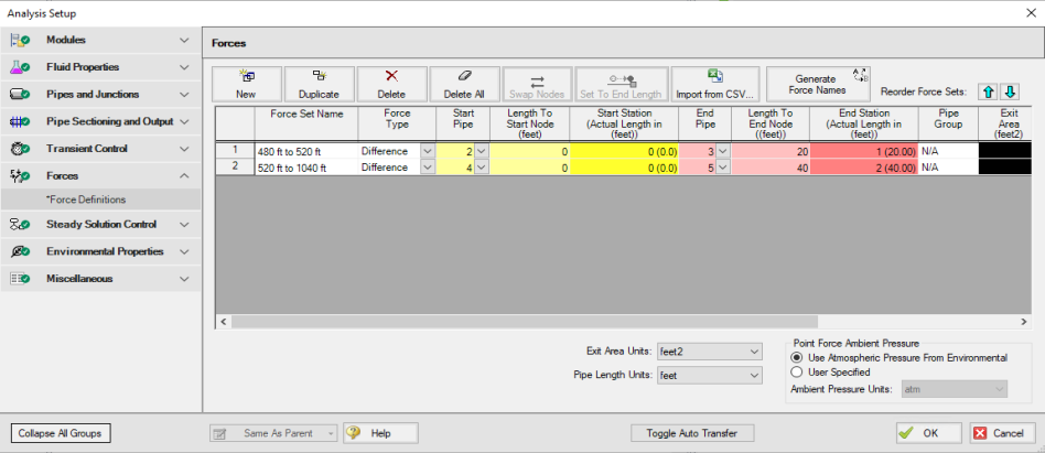 A fully defined forces panel in the Analysis Setup window.